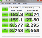 Crystal Disk Mark: 184 Mб/с