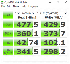 CrystalDiskMark: Samsung 850 EVO