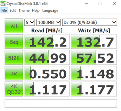 CDM (HDD)