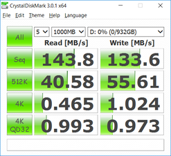 Бенчмарк CDM (для дополнительного внутреннего накопителя HDD)