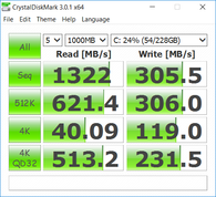 Бенчмарк CrystalDiskMark