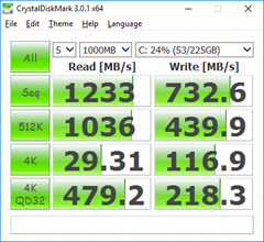 CrystalDiskMark