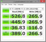 CrystalDiskMark (SSD)