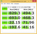 CrystalDiskMark (SSD RAID 0)