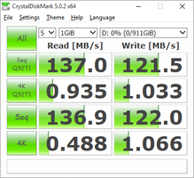 CDM (жёсткий диск HGST)