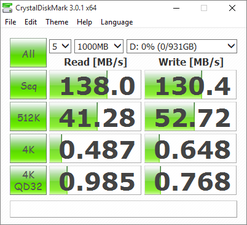 CrystalDiskMark (жесткий диск)