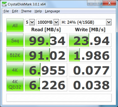 Передача данных: Порт USB 3.0, расположенный на Dynadock