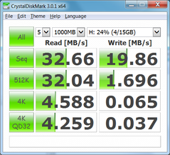 Передача данных через USB 2.0, порт ноутбука