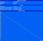 Минимальное время автономной работы (Classic Test, Nvidia)