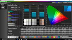 Color accuracy (до калибровки)