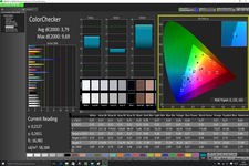 ColorChecker (наша калибровка)