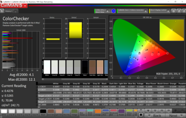 Тестирование в программе CAlMAN: ColorChecker