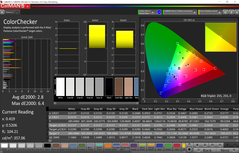 ColorChecker