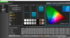 ColorChecker, наша калибровка