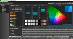 ColorChecker, штатная калибровка