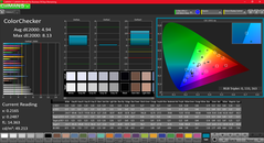 ColorChecker, заводская калибровка