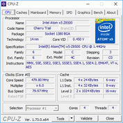 CPU-Z: процессор