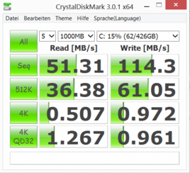 CrystalDiskMark