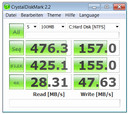 Результат CrystalDiskMark