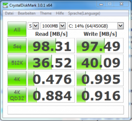 CrystalDiskMark