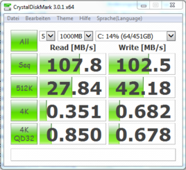 CrystalDiskMark