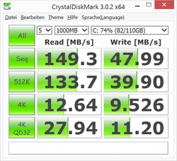 Surface 3. CrystalDiskMark