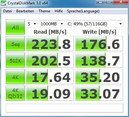 CrystalDiskMark результат