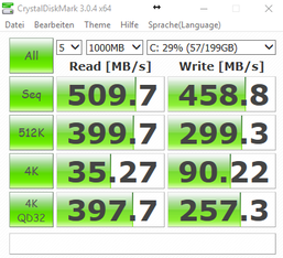 CrystalDiskMark