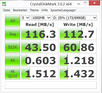 CrystalDiskMark. Оценка жесткого диска