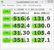 Результат CrystalDiskMark