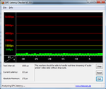 DPC Latency Checker