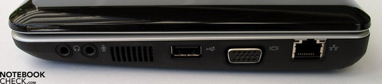 Правая сторона: Аудио порты, USB 2.0, VGA, LAN