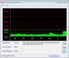 DPC Latency