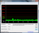 Информация о системе: DPC Latency Checker