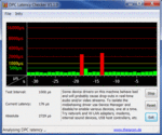 DPC Latency Checker Dell XPS 17-L702X: High rates while enabling/disabling WLAN & Bluetooth