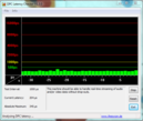 Информация о системе: DPC Latency Checker