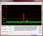 DPC Latency Checker: BT