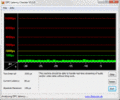 DPC Latency Checker Toshiba Satellite L670D-120