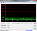 Информация о системе: DPC Latency Checker