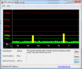 DPC Latency Checker: Apple Macbook Pro 13-2011 MC700D/A