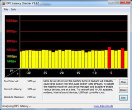 DPC Latency Checker с отключенными WLAN и ПО от Apple