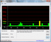 DPC Latency Checker Idle, no Latencies