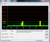 DPC Latency Checker: all's ok in idle