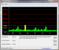 DPC Latency Checker: в простое, нет задержек