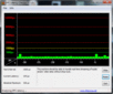 DPC Latency Checker: Idle ok