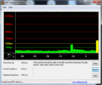 DPC Latency Checker: Idle - It looks easy going,