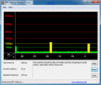 DPC Latency Checker WLAN вкл/выкл