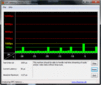 DPC Latency Checker: в простое задержек не наблюдается