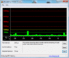 DPC Latency Checker: в простое всё хорошо