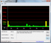 DPC Latency Checker: без нагрузки